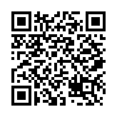 Executable QR code