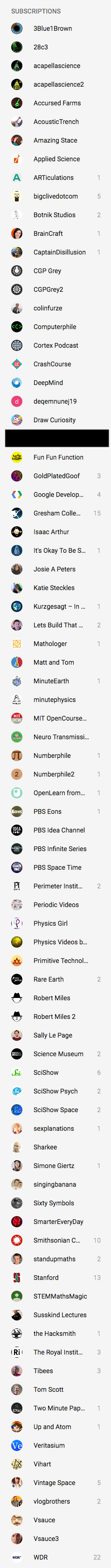 List of my current YouTube subscriptions. It's very long.
